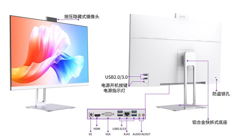 HP All in One PC